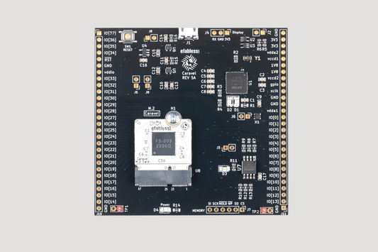 chipIgnite Demo Board